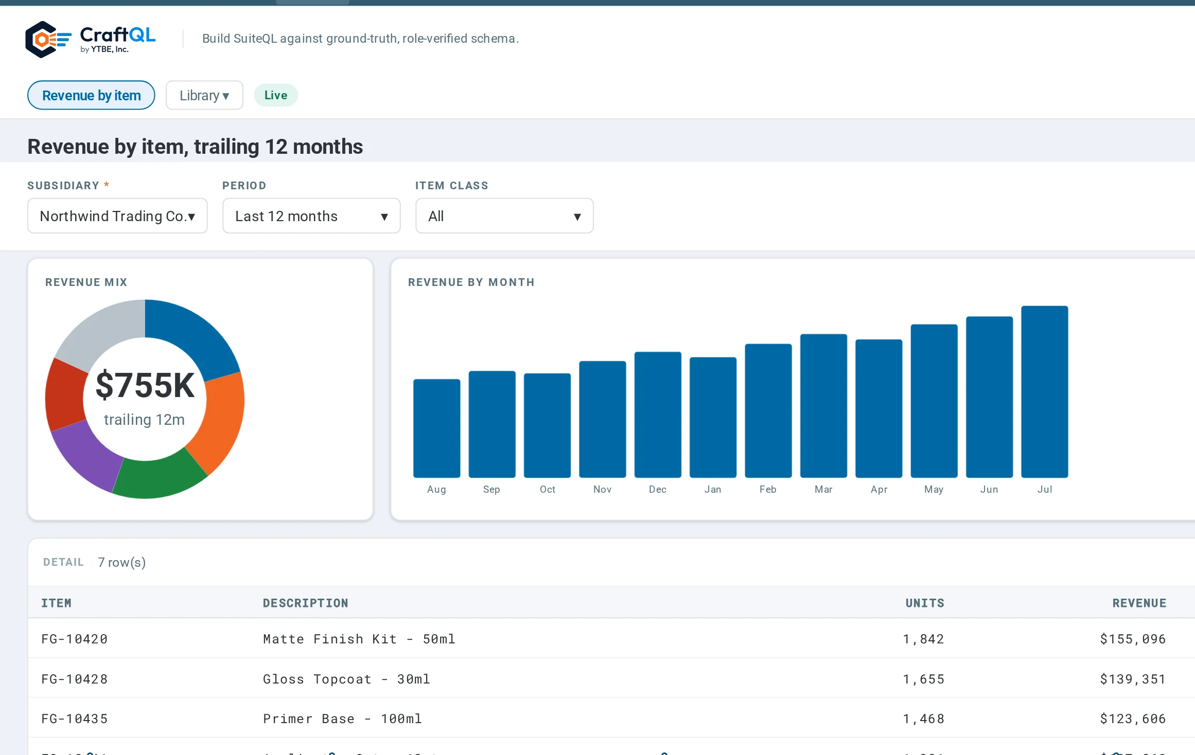 CraftQL: a screen from the product demo