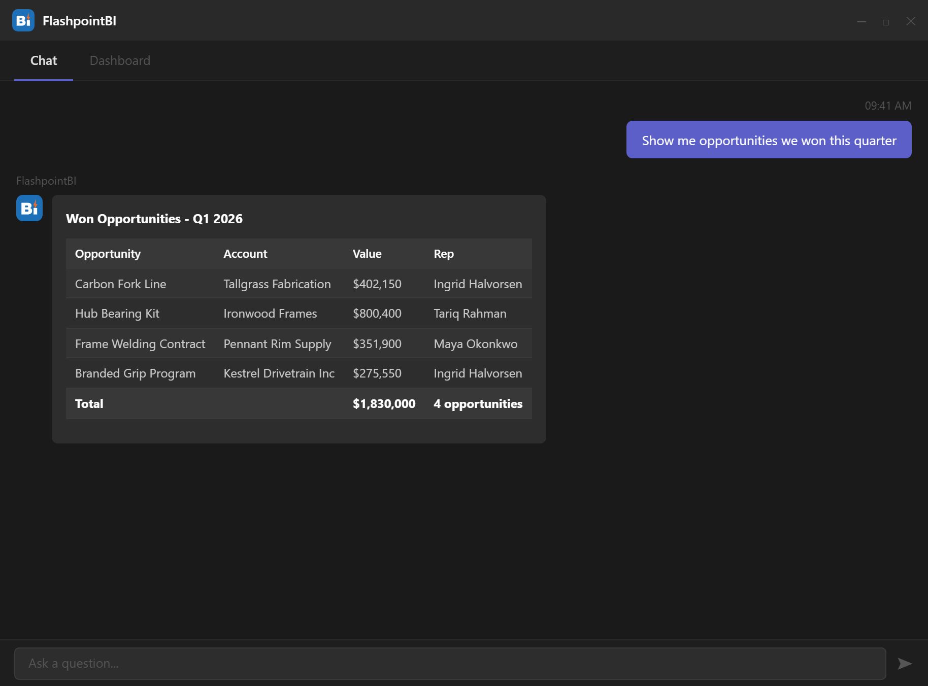 FlashpointBI: Ask in Teams