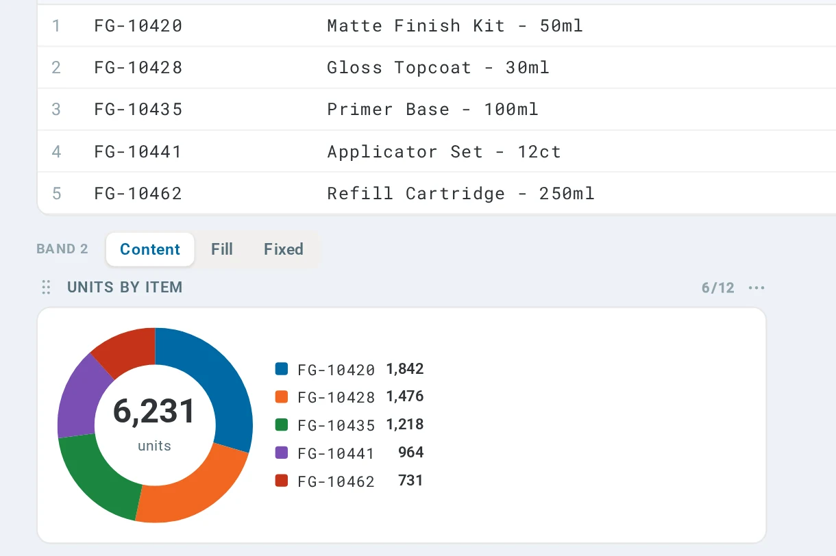craftql screen from the product demo